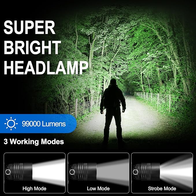Rechargeable Headlamp 2Pack, 99000 Lumens Super Bright LED Head Lamp - Image 2