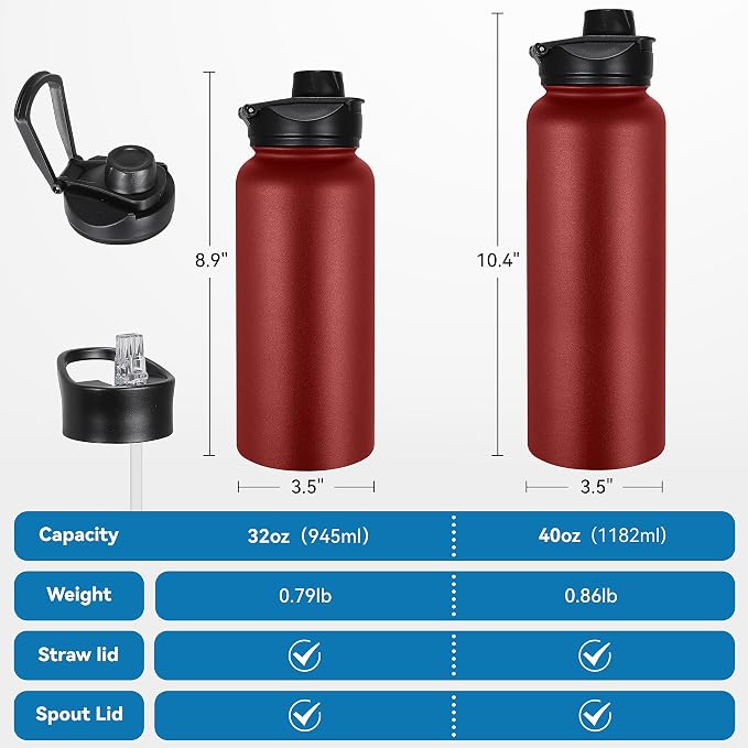 VEGOND 32 oz Insulated Water Bottle Bulk Stainless Steel Metal Water Bottles - Image 4