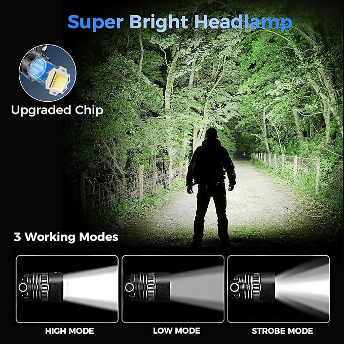 Curtsod Rechargeable LED Headlamp 2-Pack - Image 4