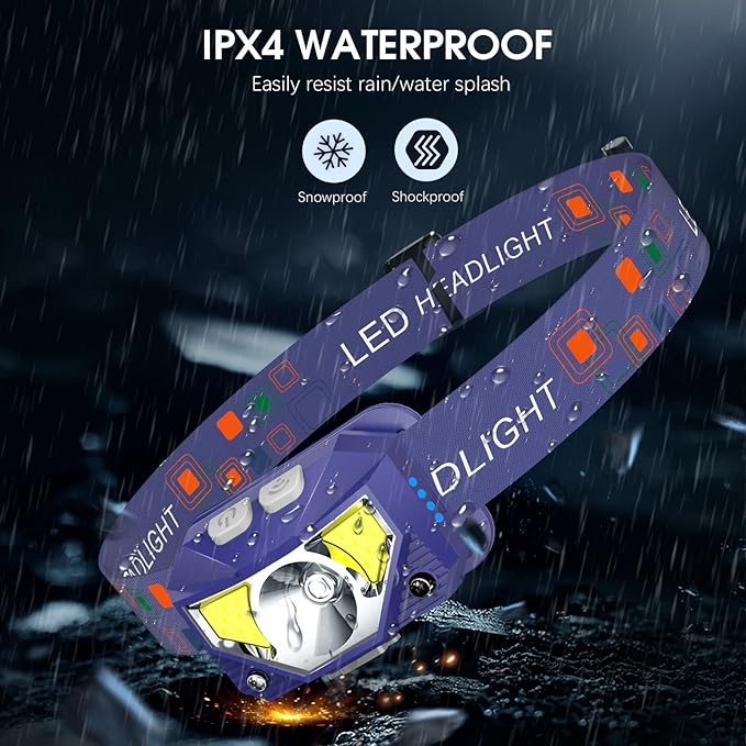 LHKNL Headlamp Flashlight, Lumen Ultra-Bright LED Rechargeable Headlight - Image 6