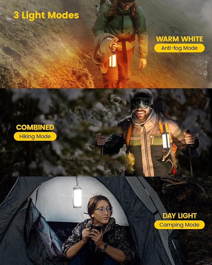 Glocusent 106 LED Camping Lights, 5000mAh Camping Lantern Rechargeable - Image 3