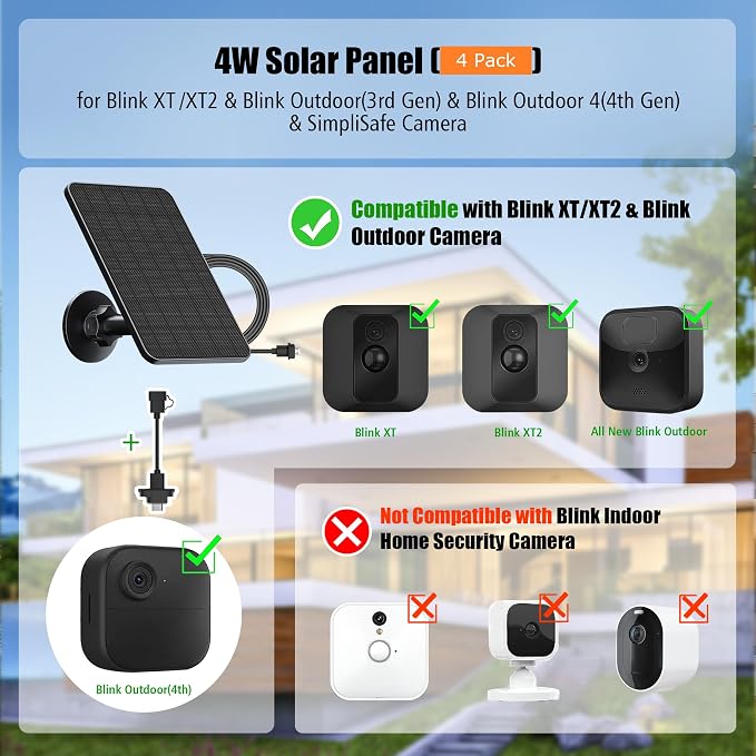Rhorawill 4 Pack Solar Panel for Blink Outdoor 2K+/4/Outdoor XT3 and XT2/XT - Image 2