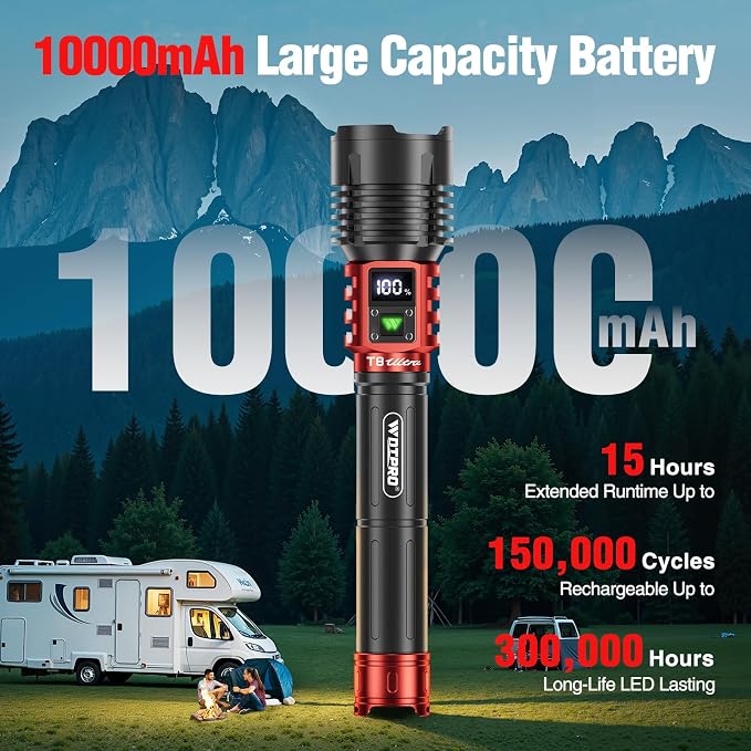 WdtPro Rechargeable LED Flashlights High Lumens, Super Bright 90000LM - Image 3
