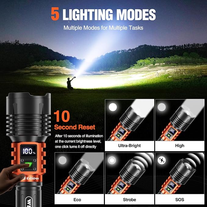 Wdtpro Rechargeable LED Flashlights High Lumens, Super Bright 90, 000LM - Image 5