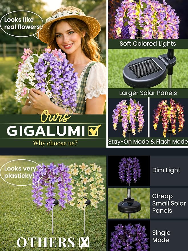 GIGALUMI Solar Lights Outdoor for Garden Decor, 3 Pack Solar Flower Lights - Image 2
