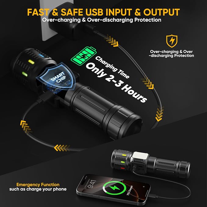 Rechargeable Flashlights High Lumens 100, Super Bright LED Flash Light Long - Image 6
