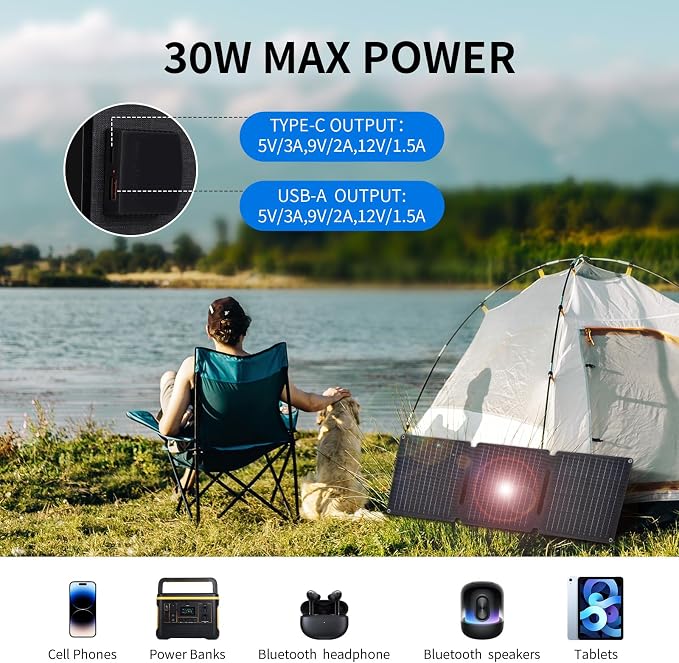 30W Portable Solar Panel, Foldable Solar Panels Charger - Image 2