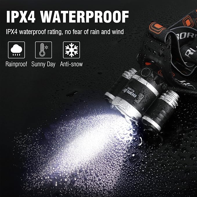 BORUIT RJ-3000 Headlamp Rechargeable, LED Head Lamp Super Bright - Image 6