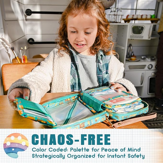EVERLIT Care Rescue Pack | Family-Friendly First Aid Kit - Image 4