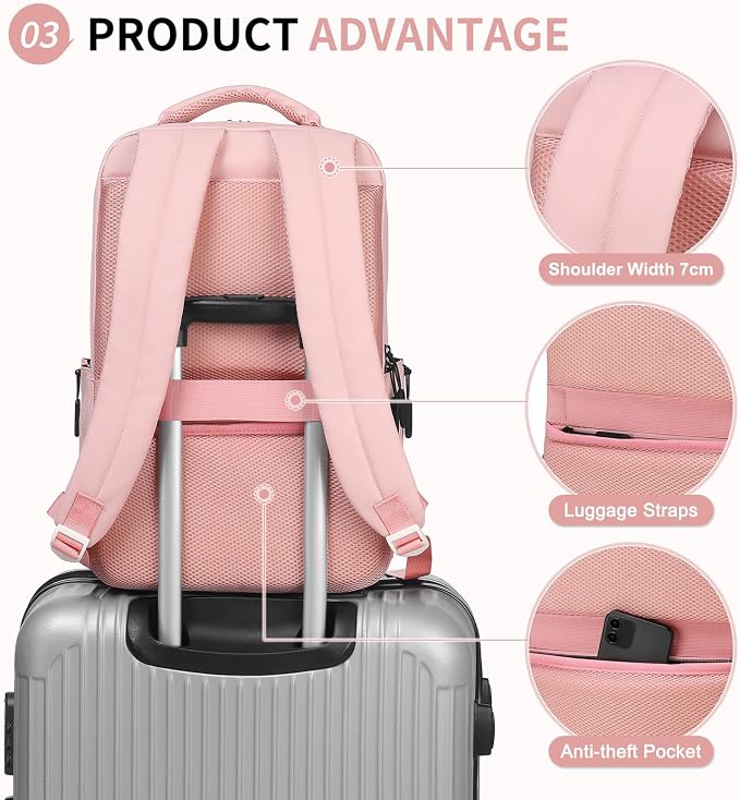 Waterproof Laptop Backpack for Men & Women, Flight Approved Anti-Theft Daypack - Image 5