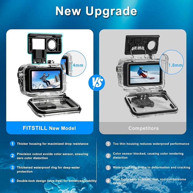 FitStill 60M/196FT Waterproof Case - Image 4