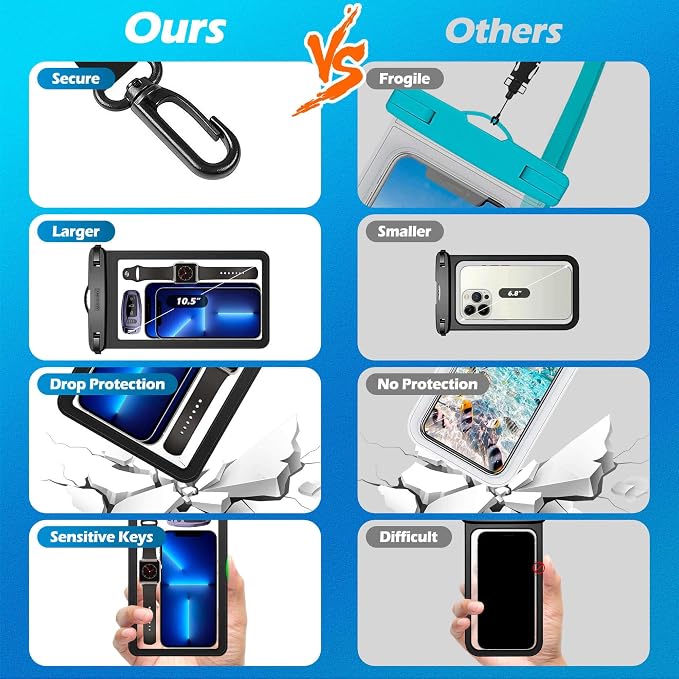 4 Pack 10.5“ Large Waterproof Phone Pouch - Image 3