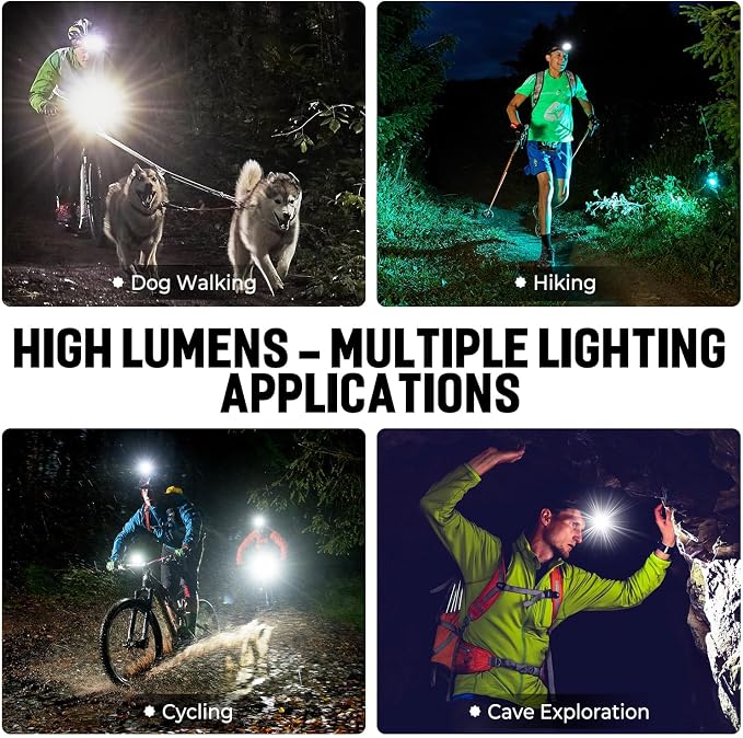 LED Rechargeable Headlamp, 000 Lumens Head Lamps Super Bright Long Distance - Image 9