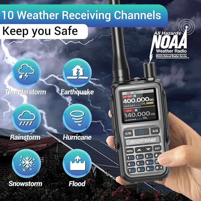 Baofeng Radio UV-5R Mini Ham Radio Long Range Two Way Radio NOAA Weather Radio - Image 7