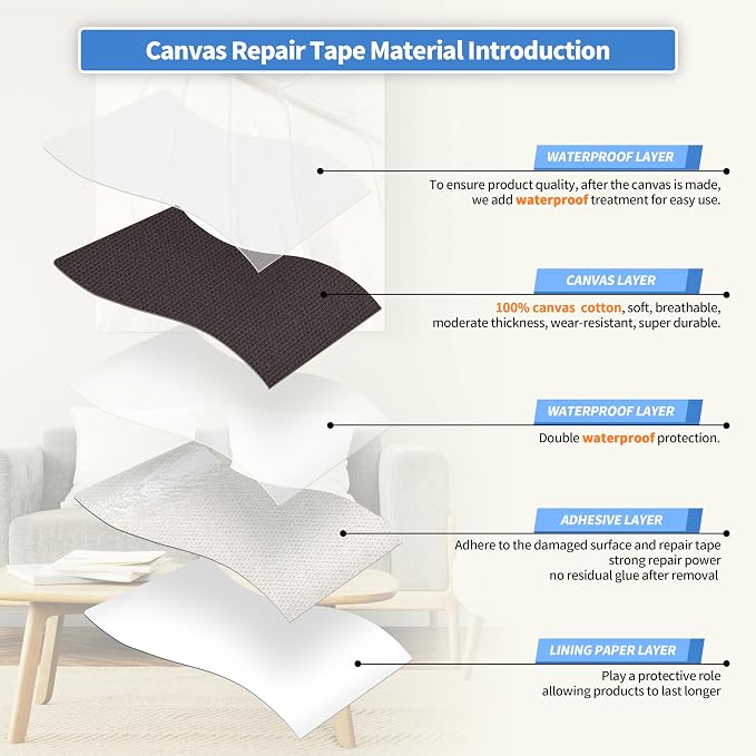 KING MOUNTAIN Canvas Repair Tape, Outdoor Gear Patch, 4×63 Inches, Waterproof - Image 3