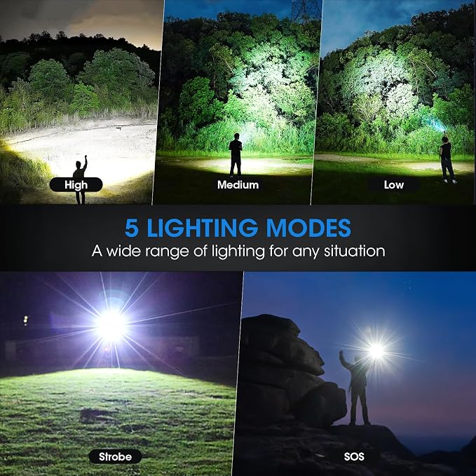 Kmivo Flashlights Rechargeable LED High Lumens - Image 5