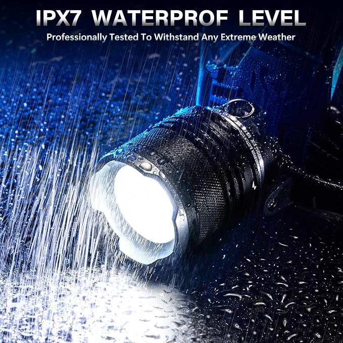 AKNEAR LED Rechargeable Headlamp 99000 High Lumens, 95 Hours Endurance Head Lamp - Image 7