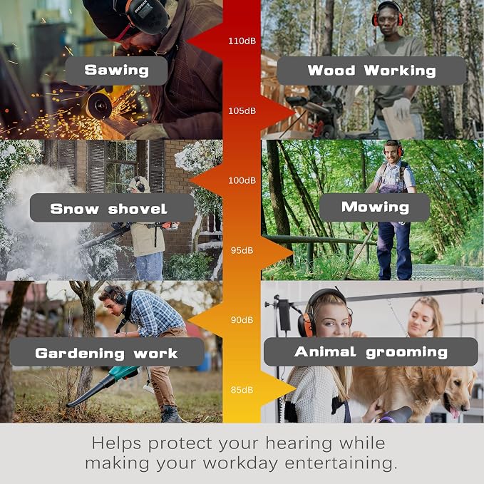 PROHEAR AM FM Digital Ear Protection 25dB NRR Audio Headphones, Noise Reduction - Image 6