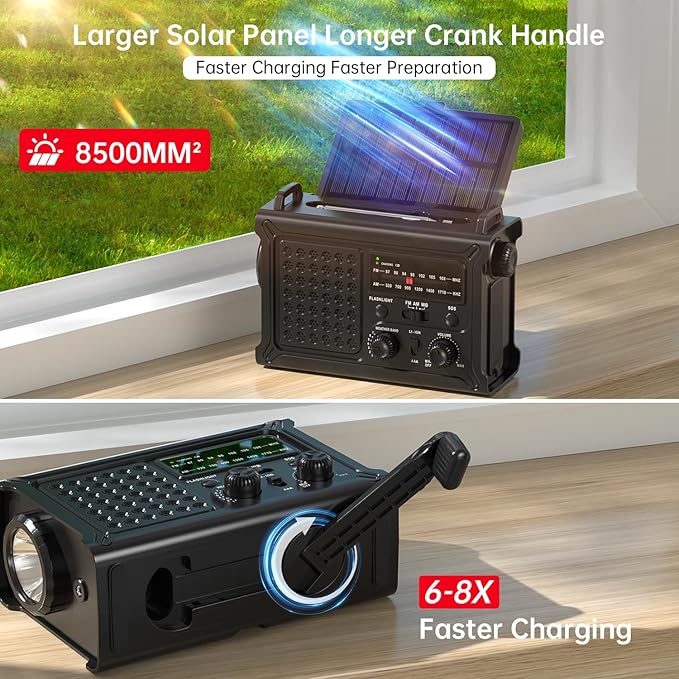 NOAA Emergency Weather Radio-12000mAh/44400mWh Radio Portable AM/FM - Image 3