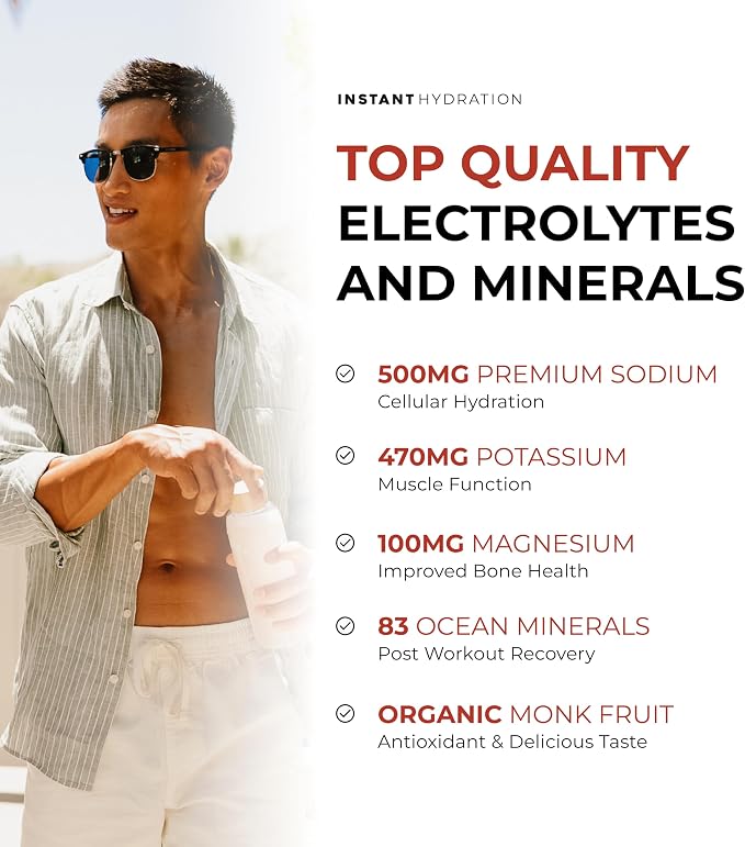 Instant Hydration Electrolytes Powder Packets - Image 4