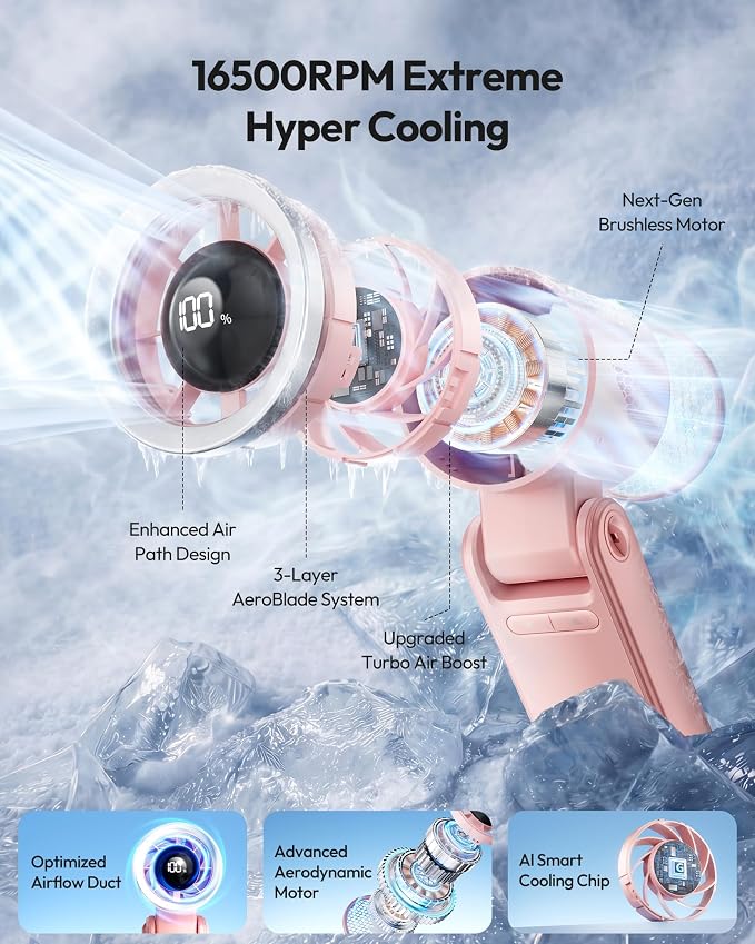 Gaiatop Portable Handheld Turbo Fan, 15 Hrs Cooling, 180° Foldable 4-in-1 Hand - Image 2