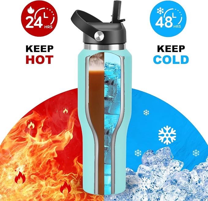 HYDROWION 32oz Stainless Steel Water Bottle, Double Wall Vacuum Insulated Water - Image 2