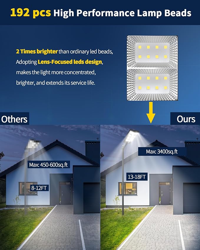 Ofuray Solar Street Lights Outdoor, Solar Security Flood Lights Parking Lot - Image 6