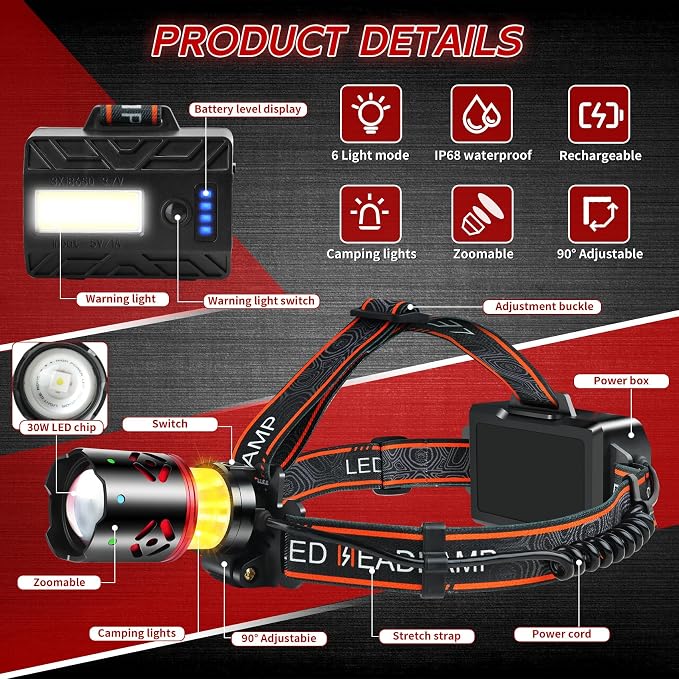 Rechargeable Headlamp 2 Pack, 3500LM Super Bright LED Headlight - Image 3