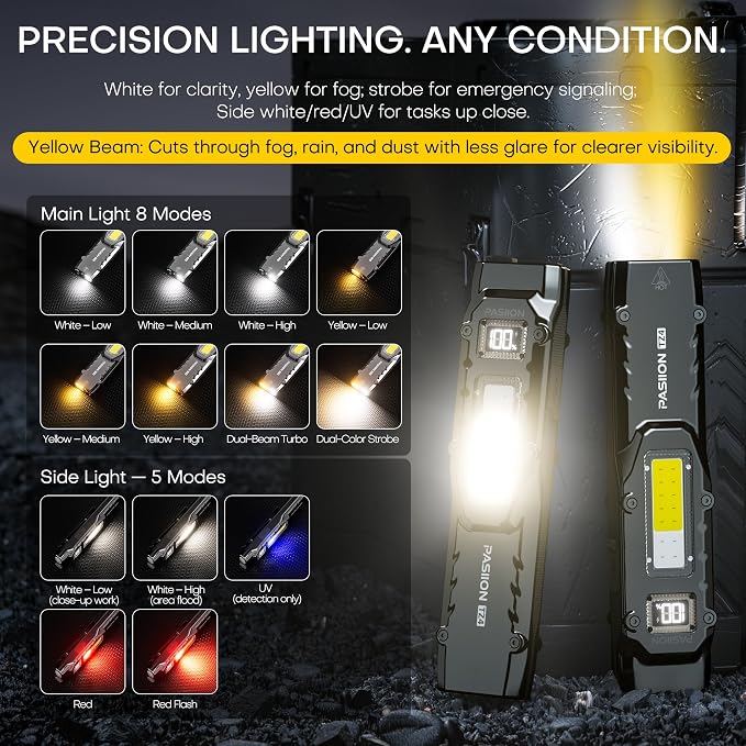 EDC Tactical Flashlight, Flat Flashlights Rechargeable, Dual-Switches LED Small - Image 2