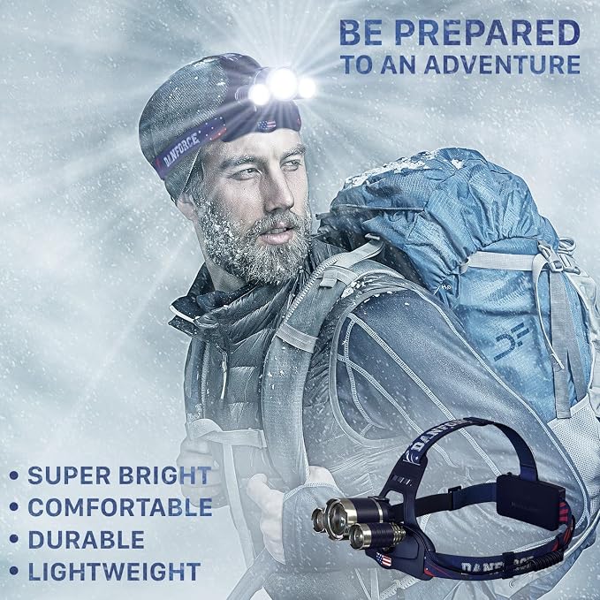 DanForce Headlamp. USB Rechargeable LED Head Lamp. Ultra Bright LUMINUS 1080 - Image 5