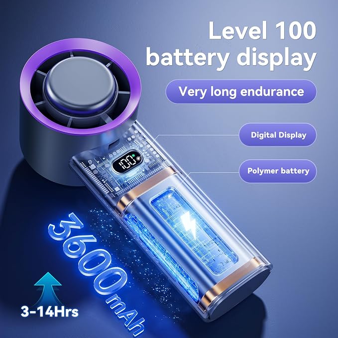 MUXNW Portable Fan For Travel Mini: Small Pocket Handheld Fan Personal - Image 4
