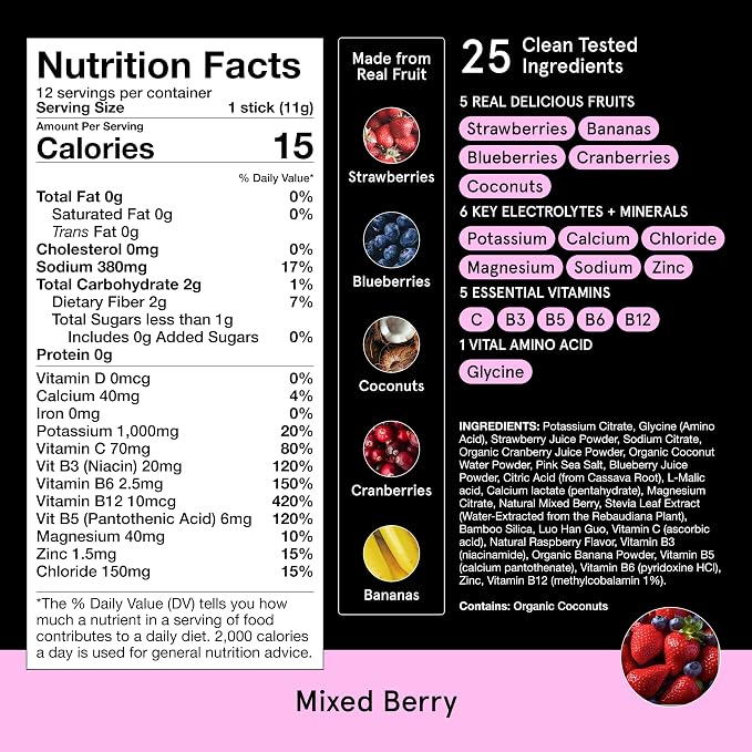 DryWater Electrolyte Powder Packets, Mixed Berry - Image 6