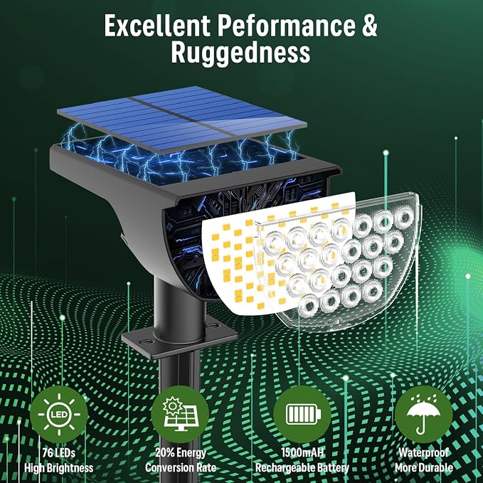 GKGG Solar Lights Outdoor Waterproof IP65, Solar Powered 76 LED 3 Lighting - Image 2