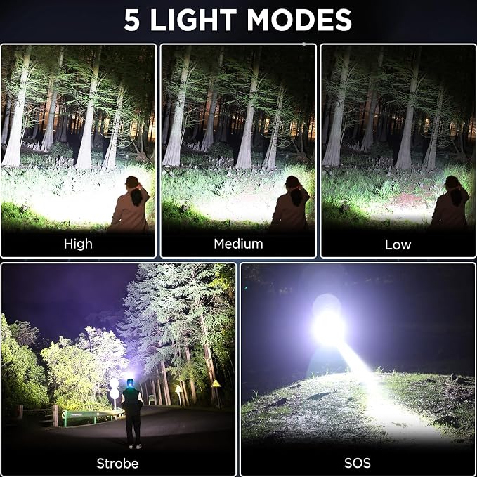 NJ FOREVER LED Rechargeable Headlamp, 3000 Lumens Super Bright Head Lamp - Image 4