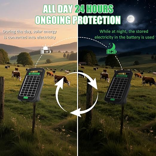 5 Miles Solar Electric Fence Charger, Output 0.11J Electric Fence Charger Solar - Image 3