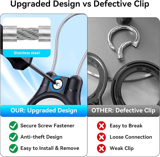 IPX8 Waterproof for AirTag Holder - Image 4