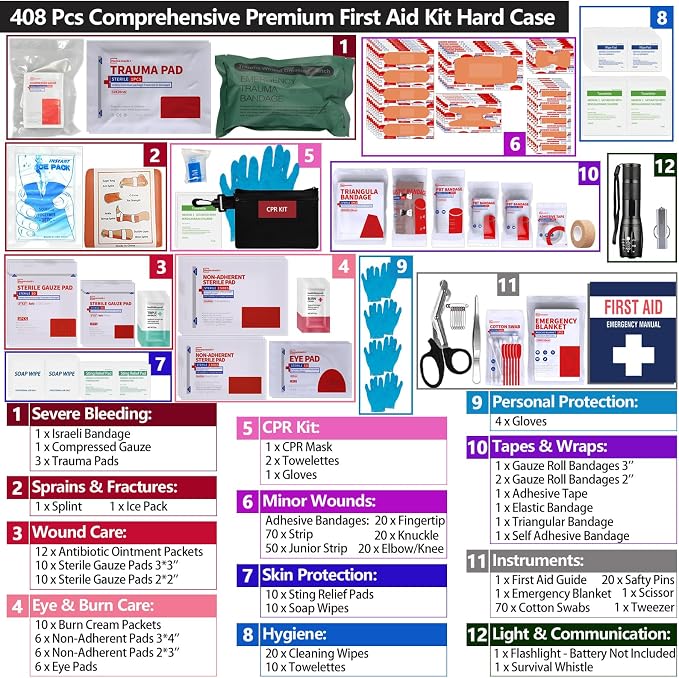 Hard Case First Aid Kit 408 Pcs - Image 3