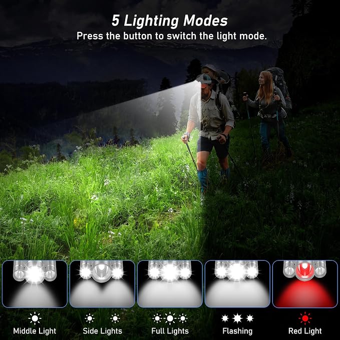 Blukar LED Headlamp, Super Bright Rechargeable Headlight Flashlight - Image 4
