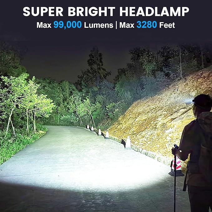 Kmivo 2-Pack Rechargeable LED Headlamps - Image 2