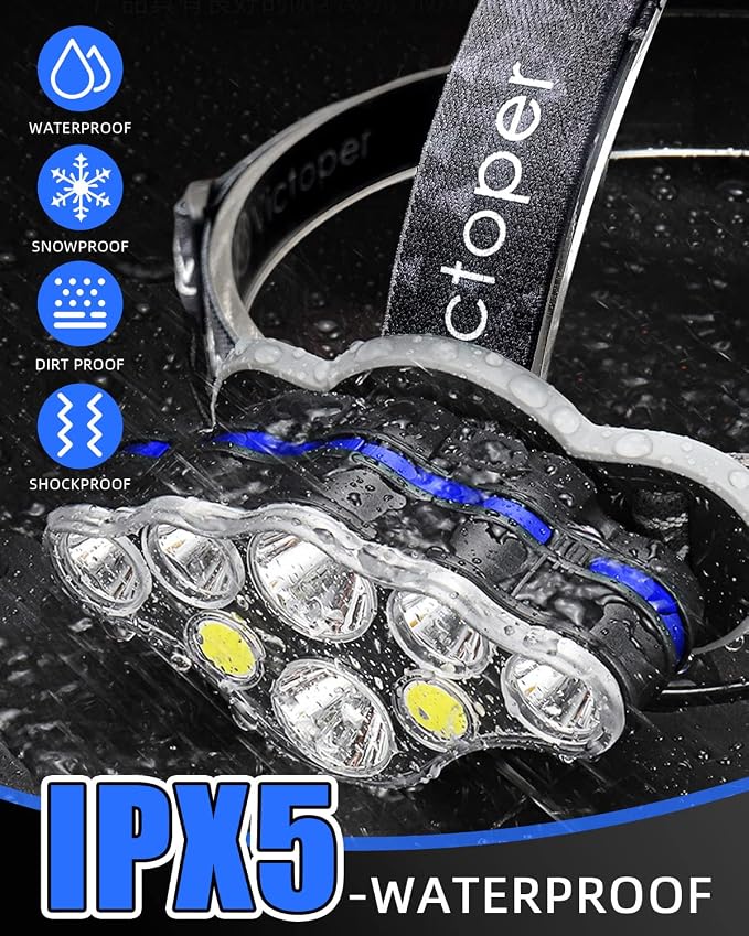 Victoper Rechargeable Headlamp, 8 LED High Lumen Bright Head Lamp - Image 7