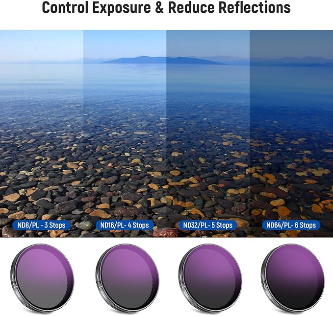 NEEWER ND/PL Filter Set Compatible - Image 4