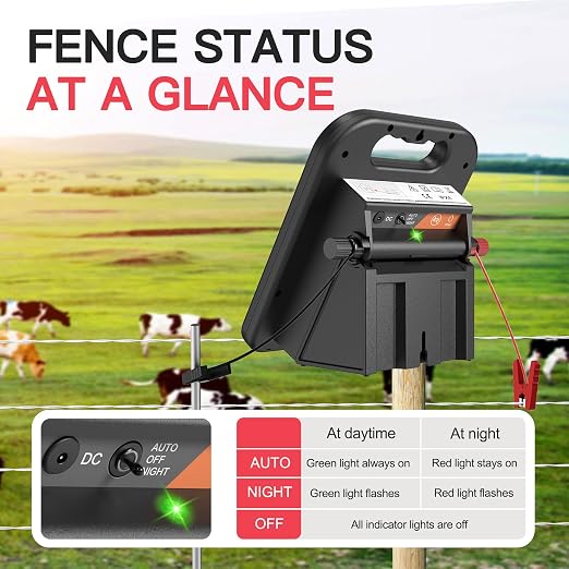 Solar Electric Fence Charger-0.11J-10 Miles, Maximum Output Voltage 8100V- - Image 4