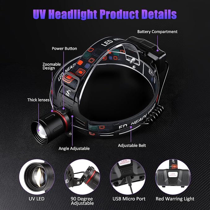 WINDFIRE 395nm UV Headlamp – USB Rechargeable Blacklight Headlight - Image 2
