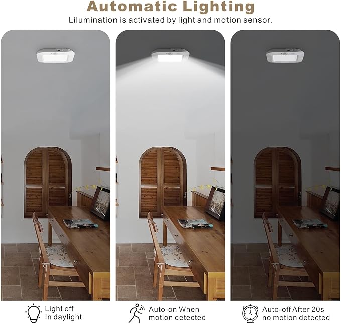 Rechargeable Motion Sensor Ceiling Light, 220LM 6000K Closet Light - Image 6