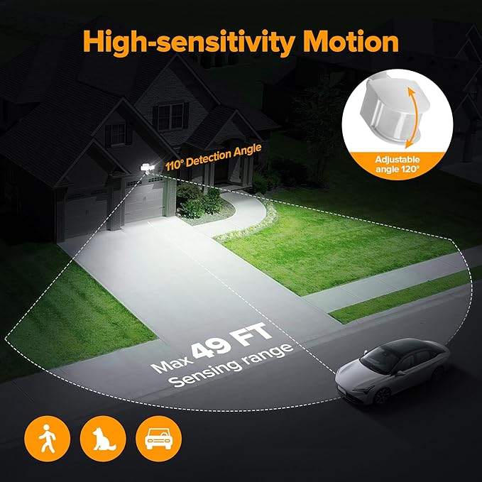 LUTEC 21W White Plug in Motion Sensor Light Outdoor, Flood Lights Outdoor - Image 3