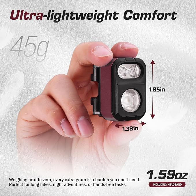 EverBrite 400LM Rechargeable Headlamp, 1.59 oz Lightweight & Comfortable Head - Image 2