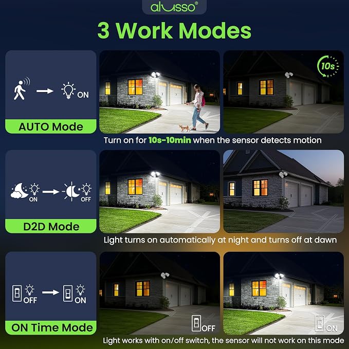 ALUSSO Motion Sensor Outdoor Lights Metal Heads, 30W 3600LM Flood Lights - Image 5