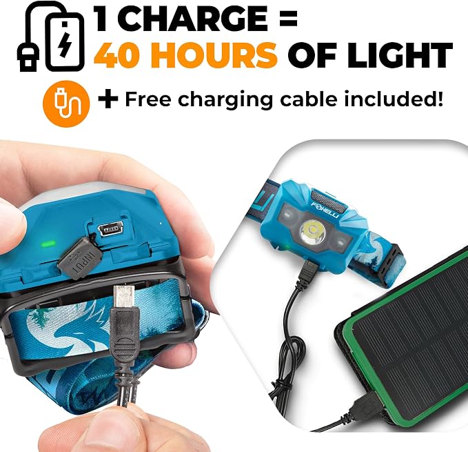 Foxelli USB‑C Rechargeable LED Headlamp – Ultra‑Light 2.4 oz & - Image 3