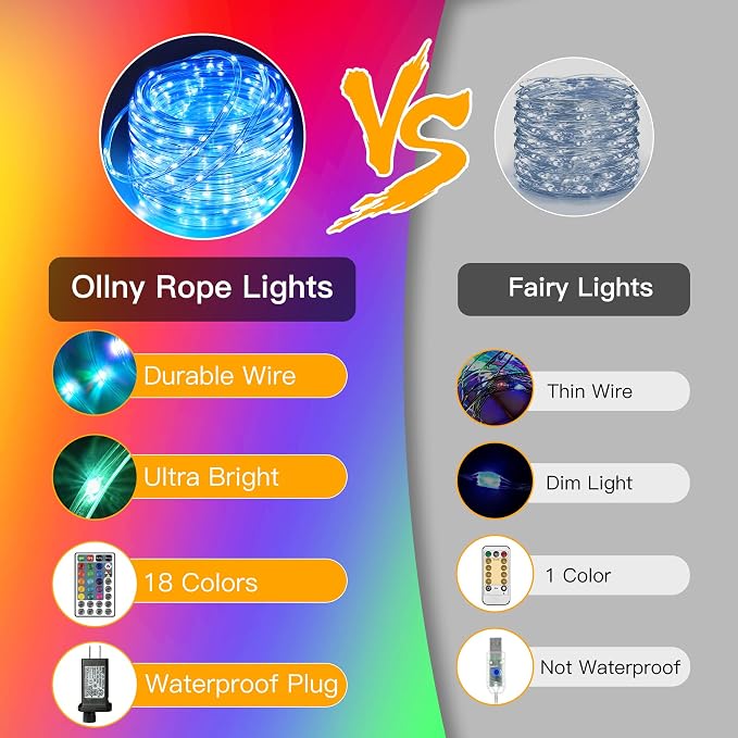 Ollny Rope Lights Outdoor Color Changing, 66FT 200 LED Waterproof Plug in - Image 6