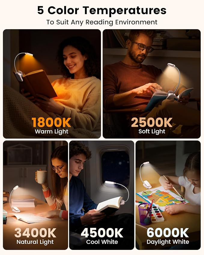 Glocusent 20 LED Reading Lights - Image 4